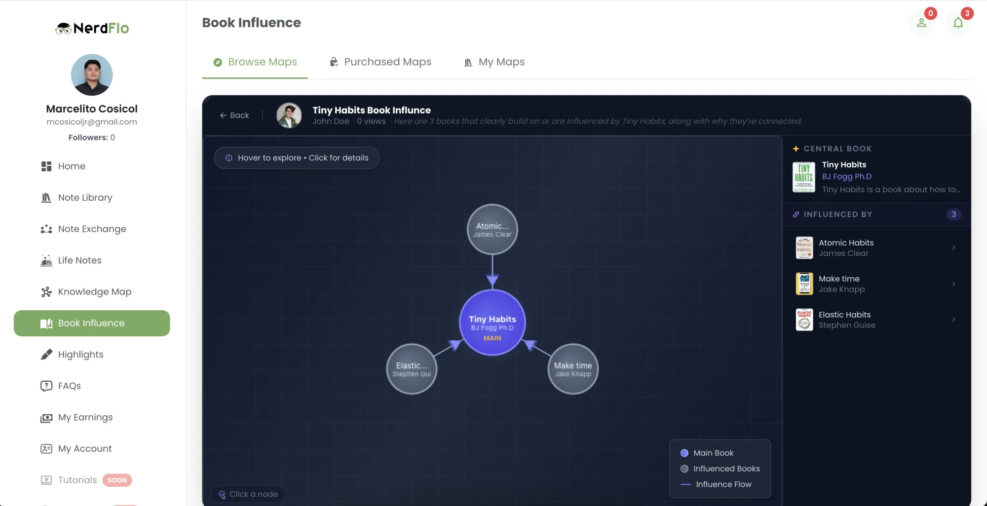 An interactive Book Influence Map showing Tiny Habits at the center with the books connected to it